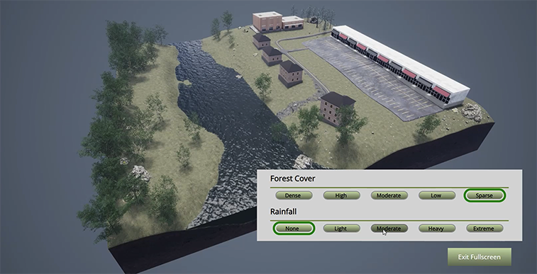A three-quarter view of a square piece of land with houses and other buildings, bordered by a parking lot on the right. To the left, a tree line and a river are visible. A menu at the bottom right allows adjustment of forest cover and rainfall.
